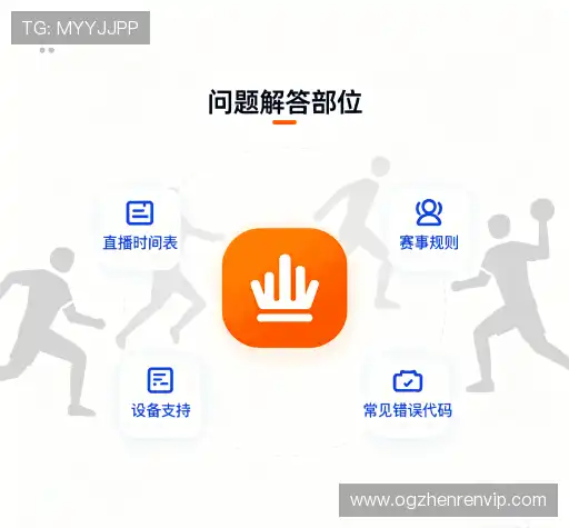 问题索引